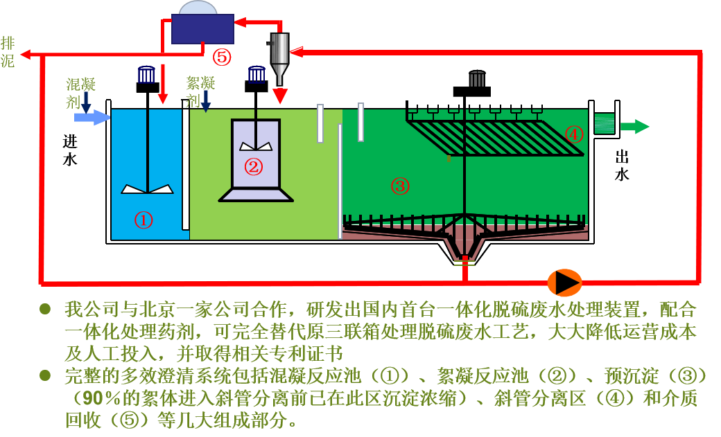 亚洲Av无码精品国产精品成人